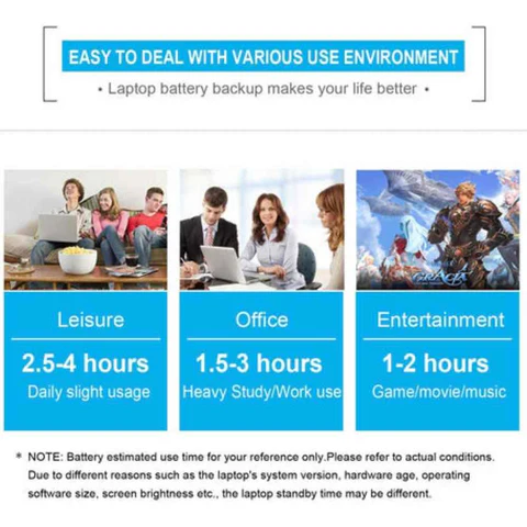 BUY Original Dell Latitude 14 7490-54GMM Laptop Battery – 7.6V 60Wh (F3YGT) - Image 5